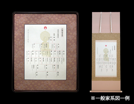 家系図作成サービスのことならメモリアルアートの大野屋