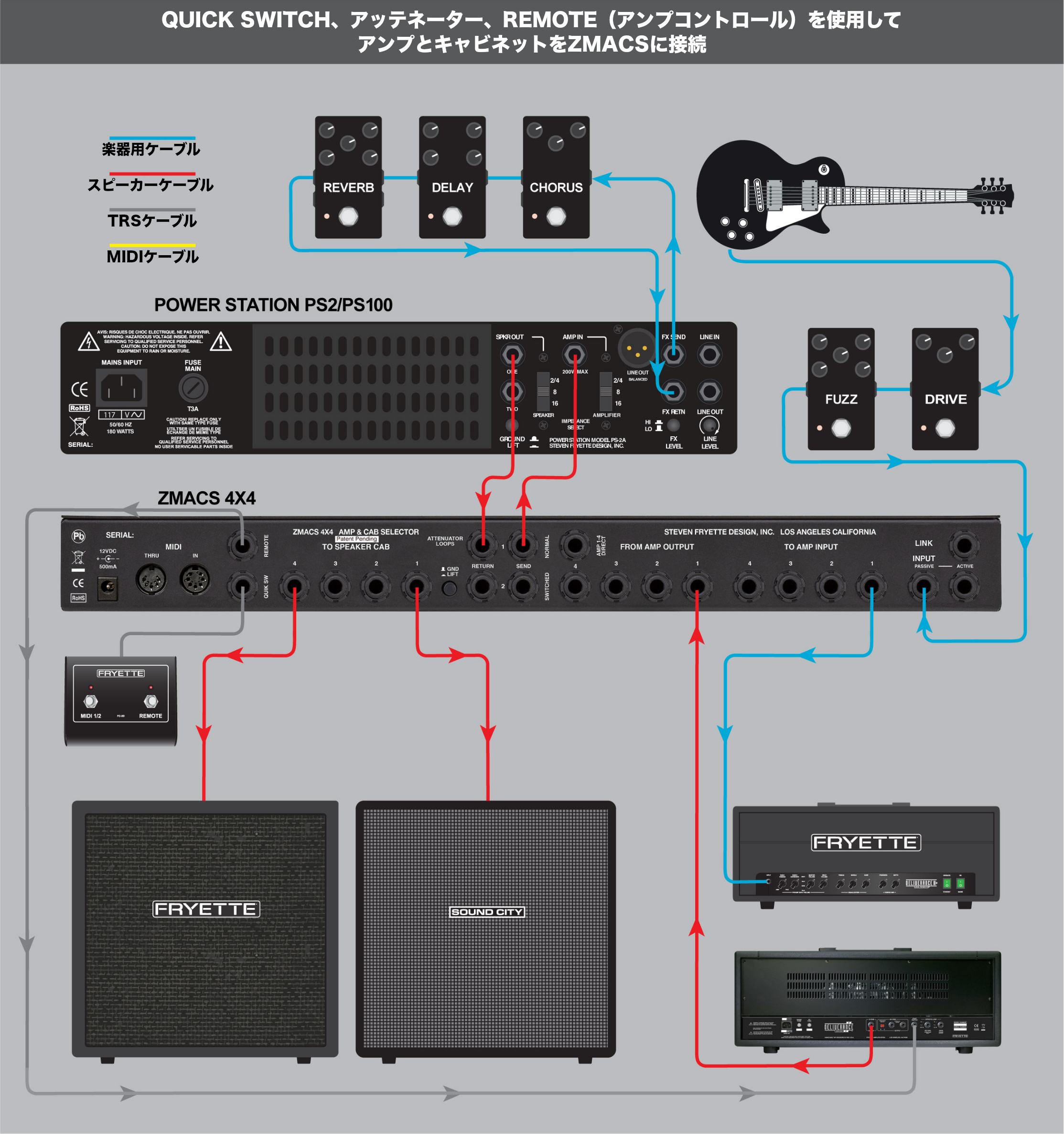 ZMACS 4X4 | Okada-International