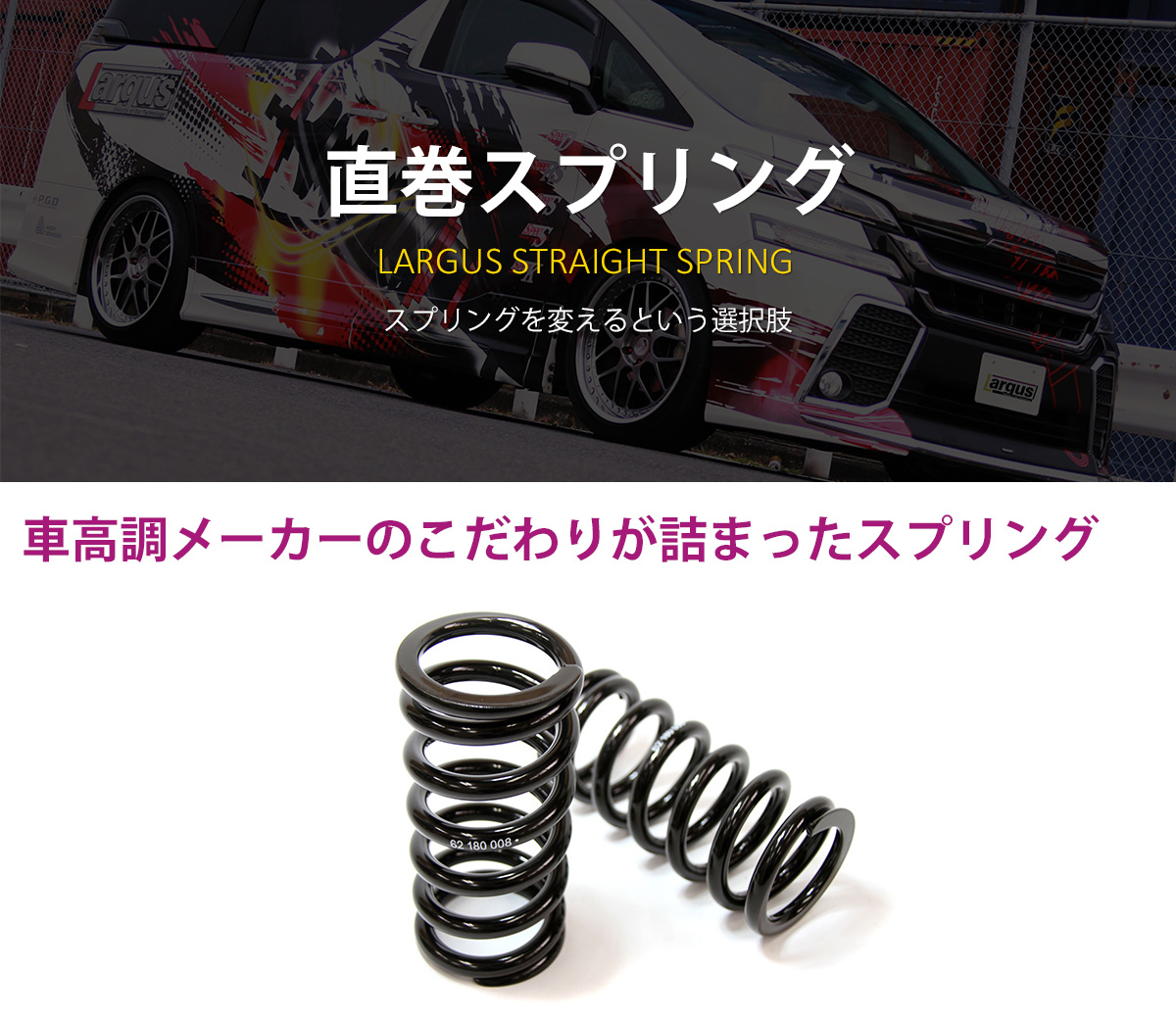未使用・未走行】ラルグス 新作SSスプリング ID62 LARGUS ONLINE SHOP