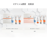 通販］ENVIRON エンビロン［トライアルセット］モイスチャー_#1 セット