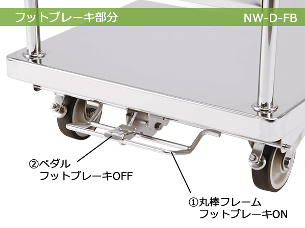 オールステンレス台車【NW-D/NW-D-FB】: 貯蔵容器