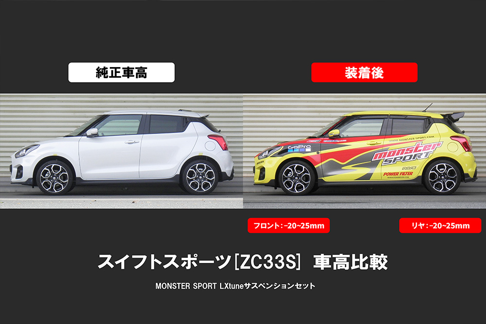 LXtuneサスペンションセット スイフトスポーツ [ZC33S] MONSTER SPORT