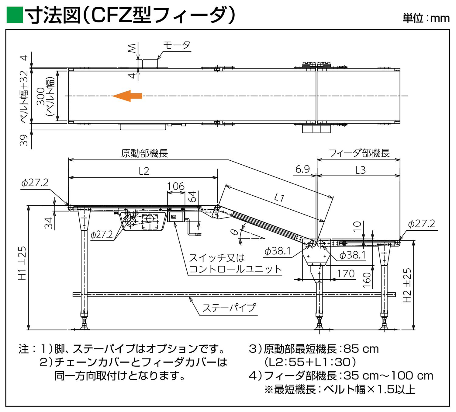 MMX2 －スタンダード＆ロングセラーベルトコンベヤ ｜搬送コンベヤ