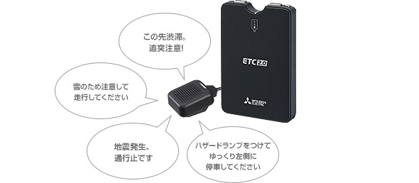 三菱電機 三菱電機ETC2.0車載器/ETC車載器 : EP-E216SBG14 アンテナ