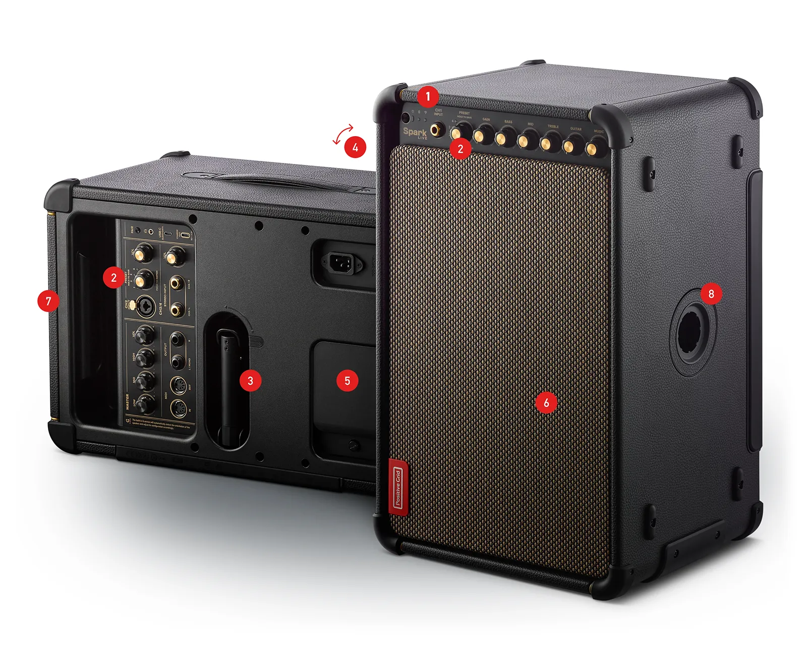 Spark LIVE – Media Integration, Inc.