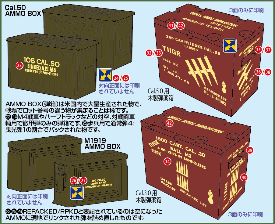 Passion Models[P35D-014]1/35 アメリカ軍歩兵用・弾薬箱デカール