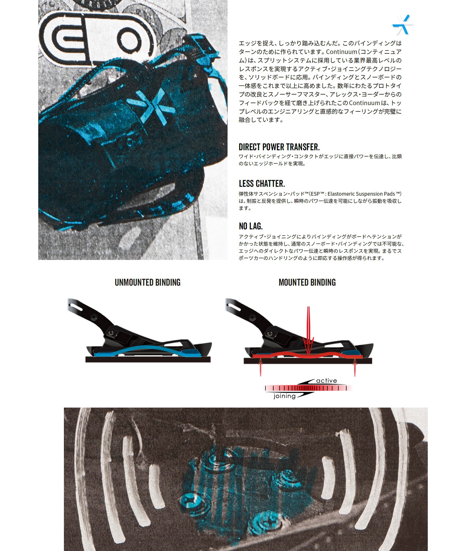 KARAKORAM カラコラム CARBON CONTINUUM 2.0 スノーボード