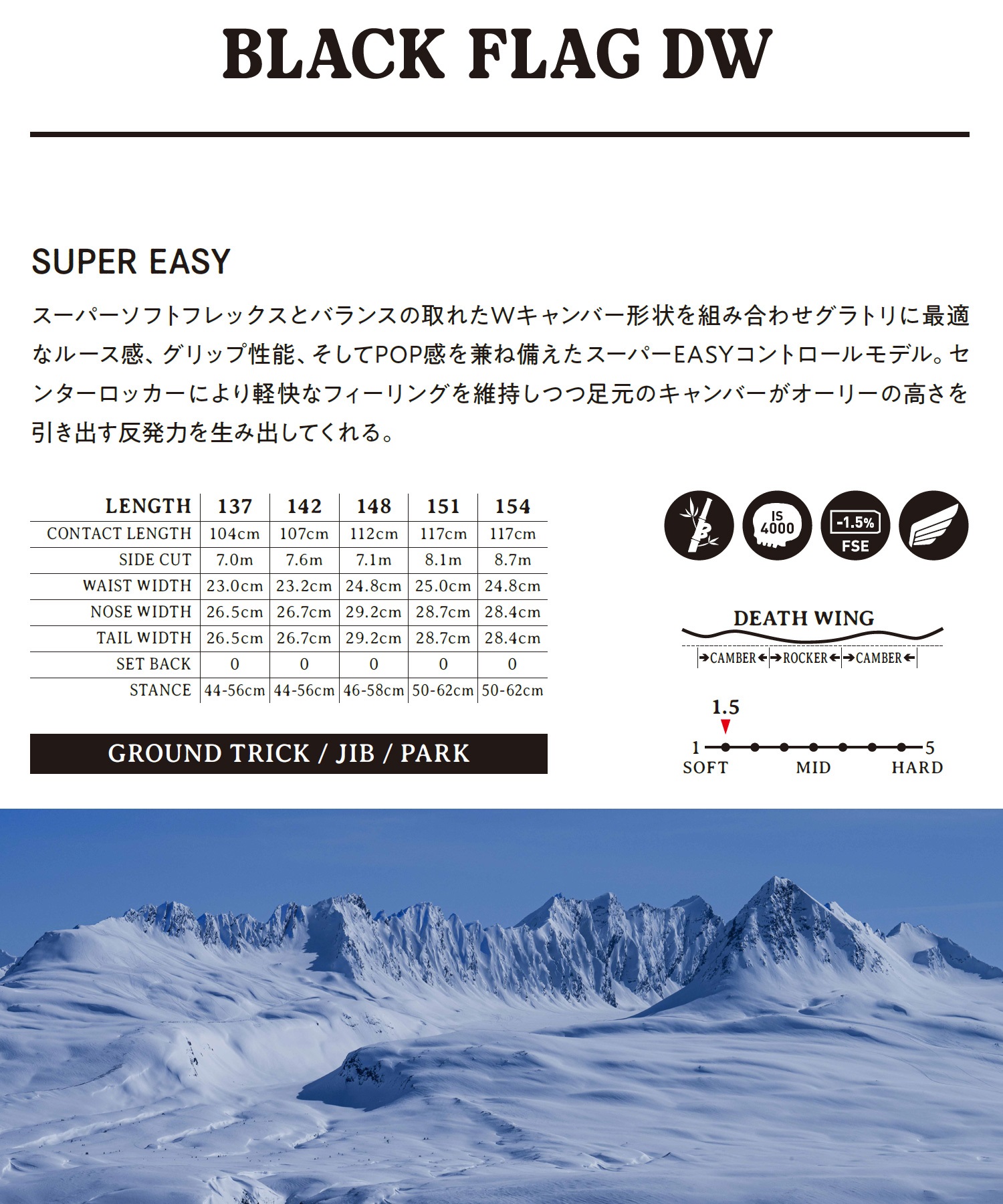 DEATH LABEL デスレーベル ブラック フラッグ ダブル ウィング