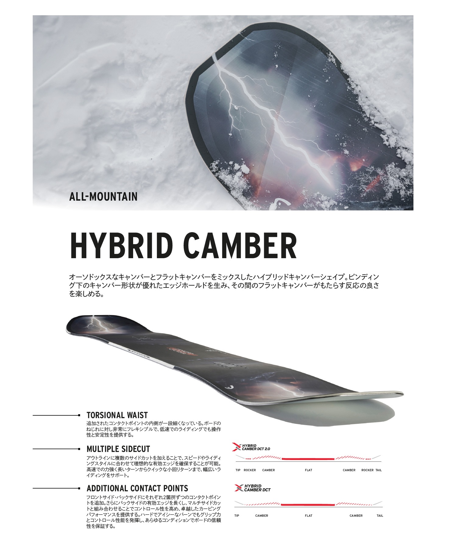 HEAD ヘッド エニシング ブラック スノーボード 板 メンズ 25-26 MM H8