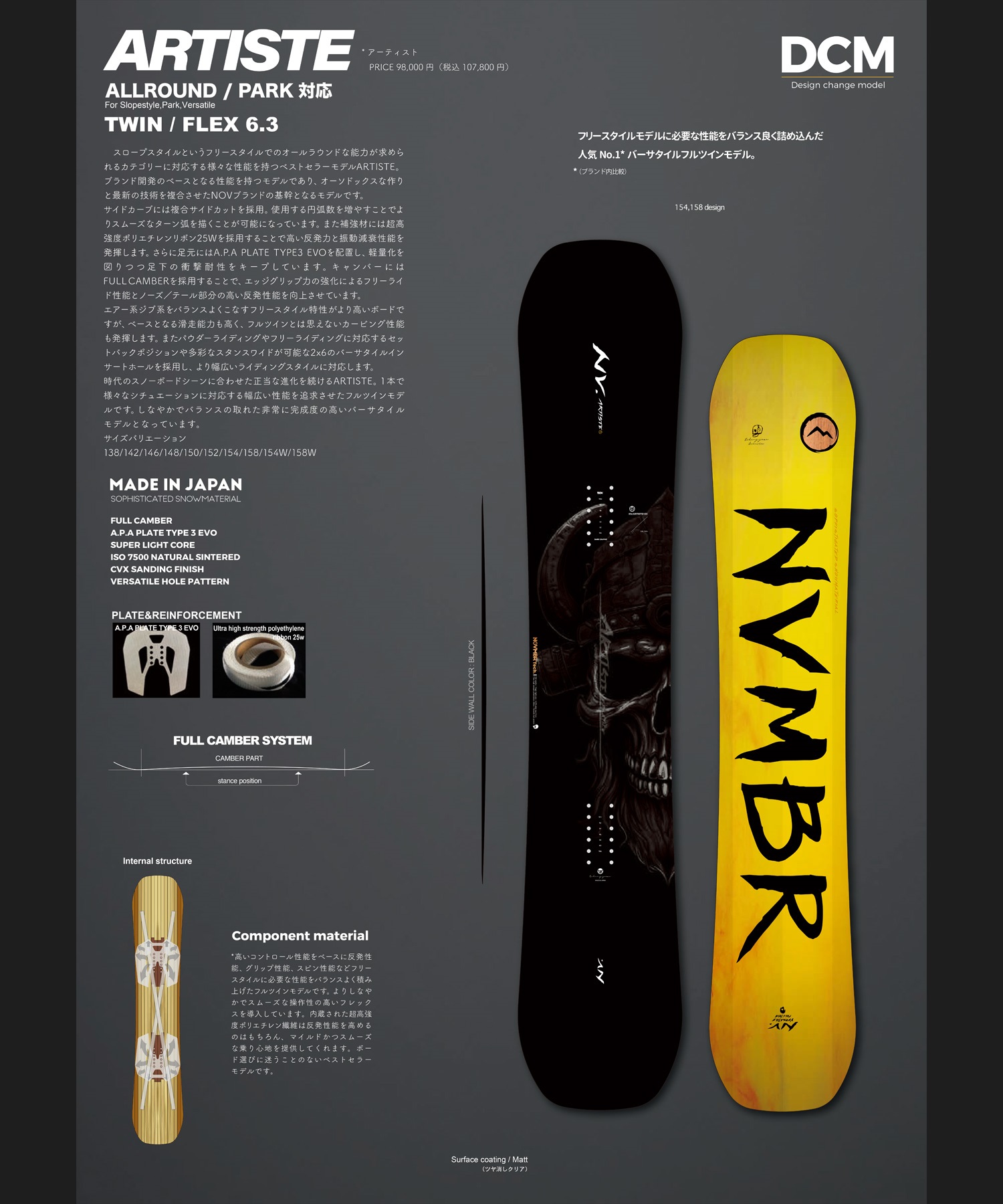 NOVEMBER ノーベンバー アーティスト スノーボード 板 ユニセックス 24