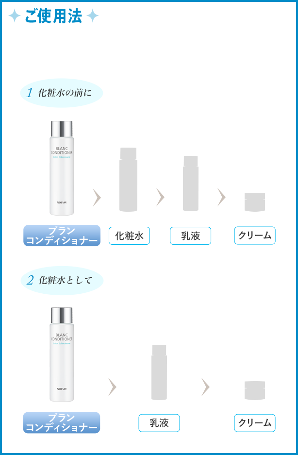 ノエビア ブランコンディショナー | 透き通り、美しさはずむ。くすま