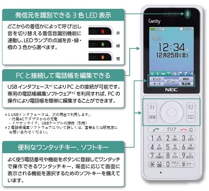 Carrity-NX : キーテレフォン／IP-PBX／ユニファイド