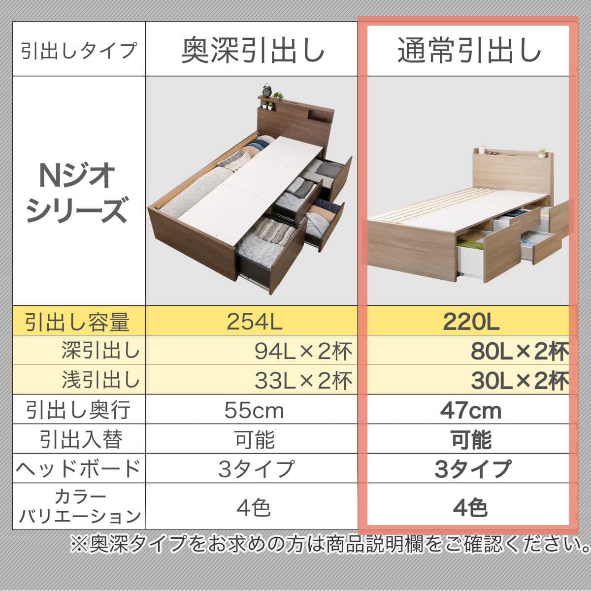 大容量収納×棚・コンセント・ライト付き】すのこチェストベッド