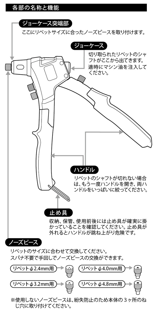 製品情報｜ハイレベルハンドリベッタ｜新潟精機株式会社｜新潟精機株式