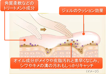 デマキヤン アセニール＜クレンジング＞ | 洗顔石鹸・エイジングケアの