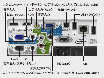 液晶プロジェクター EB-1945W / EPSON | 建機（建設機械）・重機