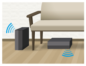 HT-CT370 特長 : スピーカー | サウンドバー／ホームシアターシステム