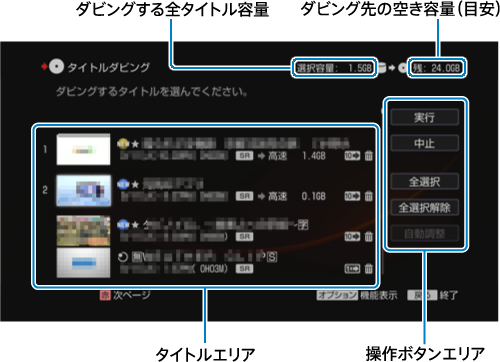 ディスクにコピーしたい（タイトルダビング）｜コピー／ダビングする