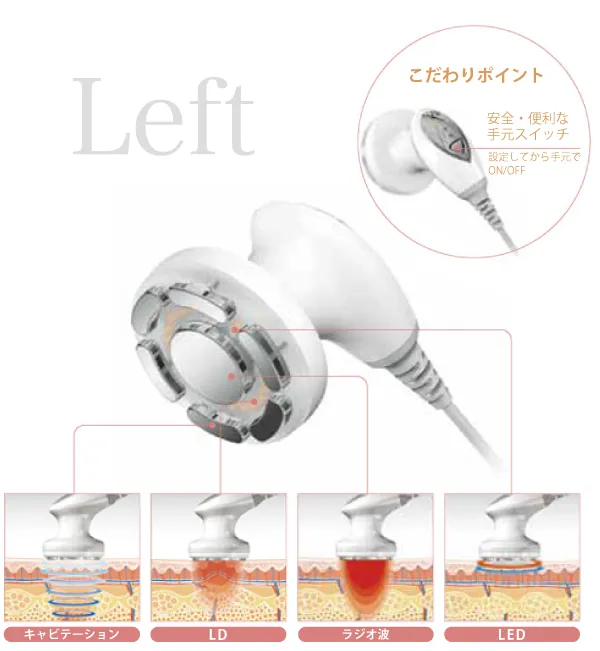 Cellulite ZERO NEO (セルライトゼロネオ) | 業務用複合痩身機