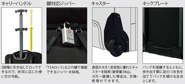 montbell/モンベル/ウィーリーダッフル80のレンタル｜そらのした