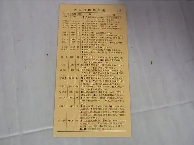 吉田松陰全集 別巻含む 全11冊揃 月報全揃 森信三 大和書房 森信三