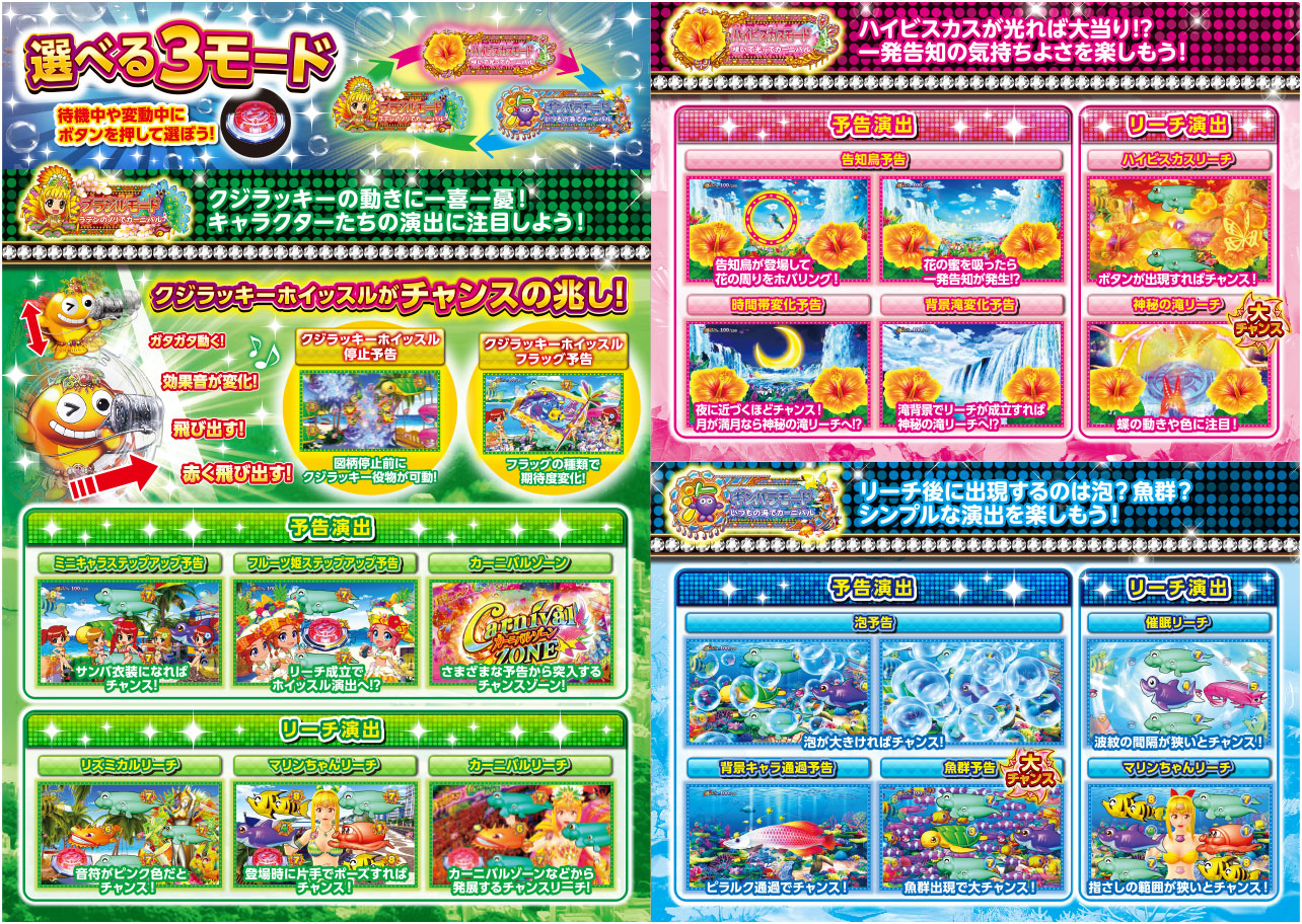 Santhree：PAギンギラパラダイス夢幻カーニバル 強99ver.