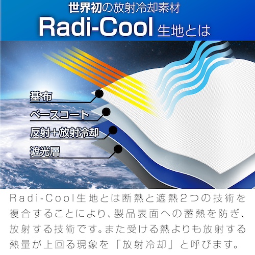 ワンタッチサンシェードS | カー用品のセイワ