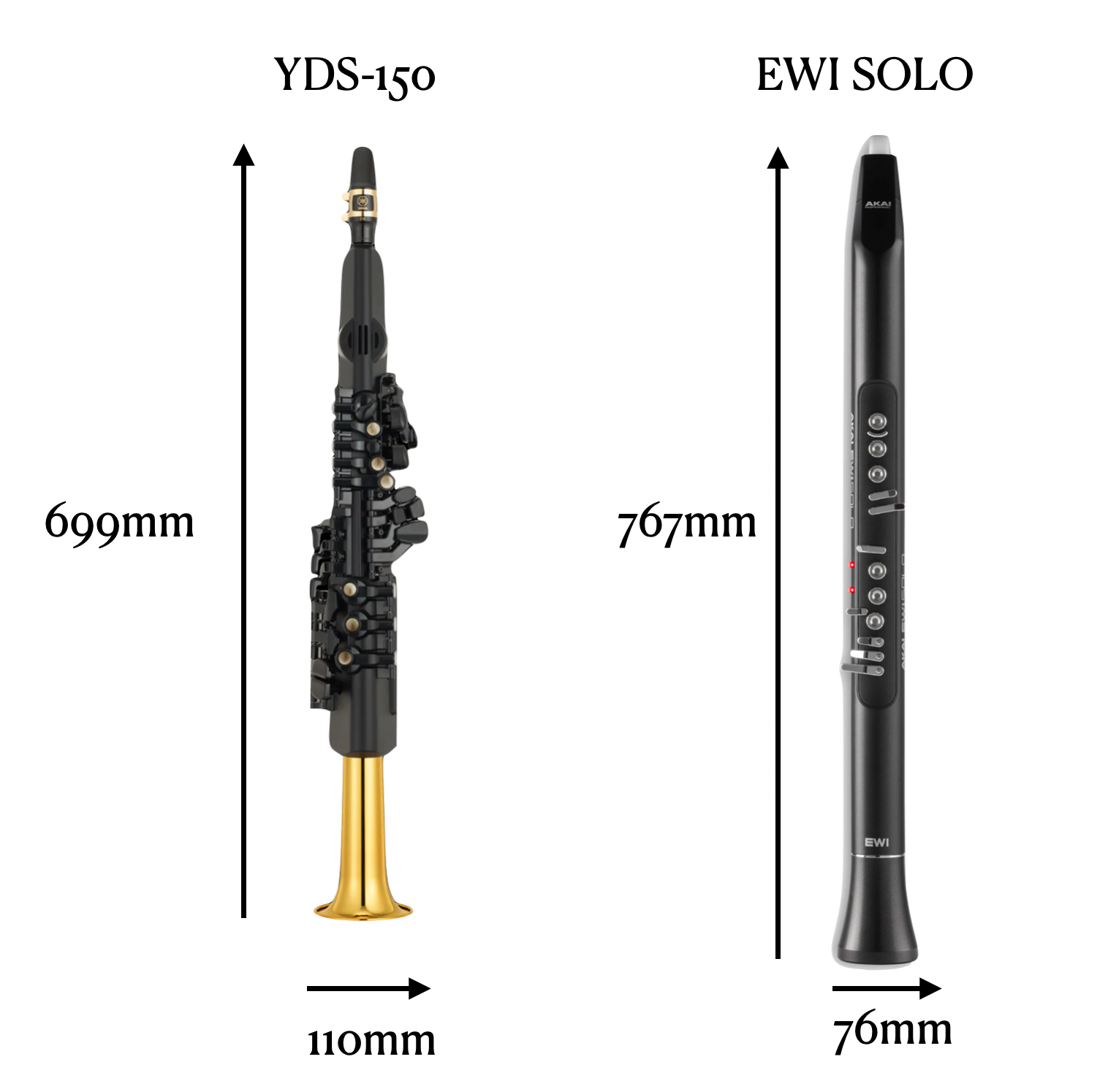 デジタルサックス】YAMAHA/YDS-150の予約受付開始！｜島村楽器 錦糸町