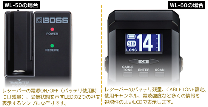 ワイヤレスシステム】「BOSS WL-60」のご紹介!!【新商品】｜島村楽器