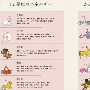 うつくしい魔法の世界 占星術、タロット、魔女の儀式から多神教の祝祭