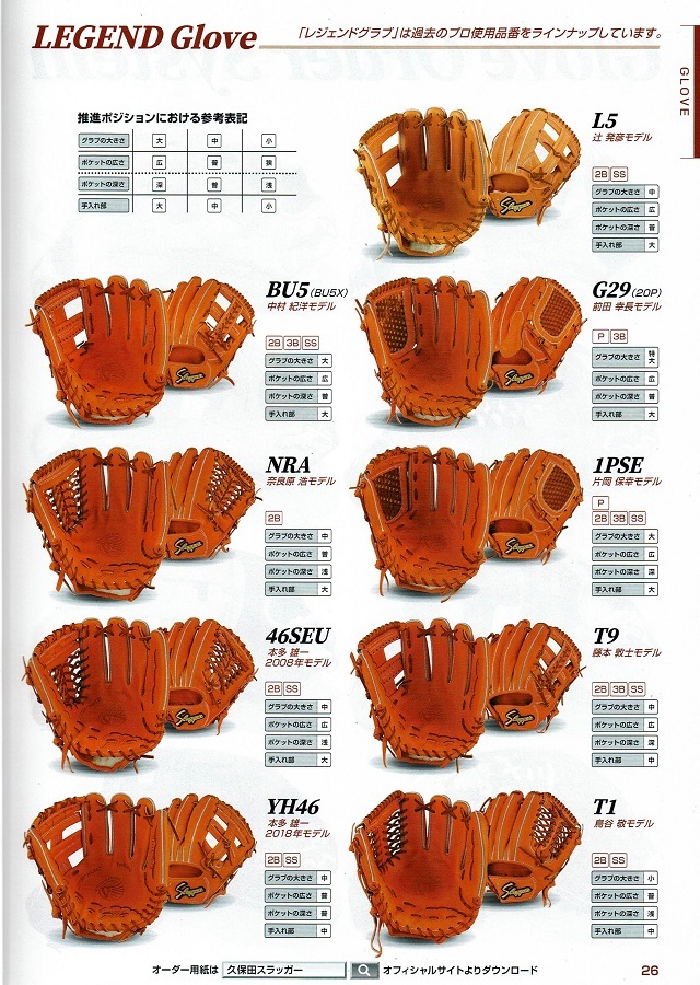久保田スラッガー 2024年グローブオーダーシステム 久保田スラッガーの