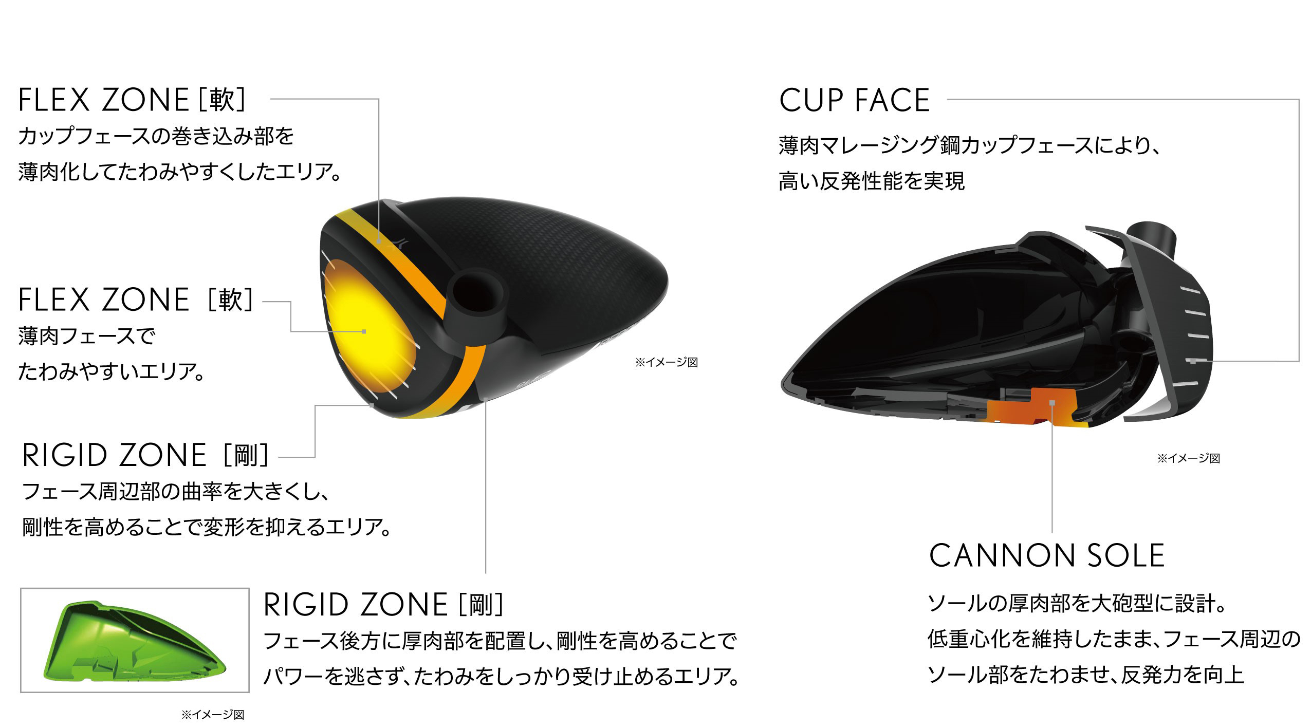 NEW「スリクソン ZXシリーズ」フェアウェイウッド、ハイブリッド