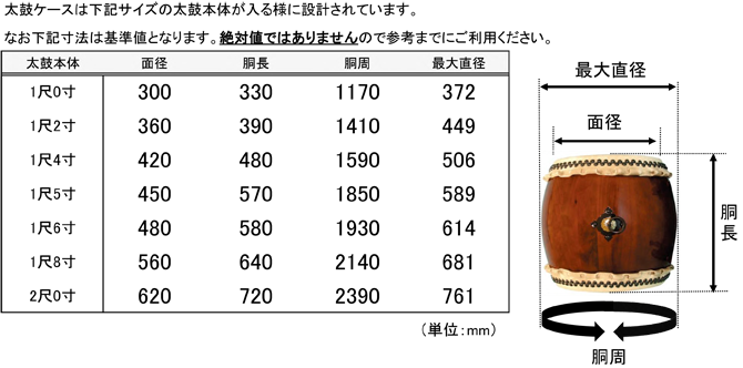 諏訪工芸｜和太鼓販売