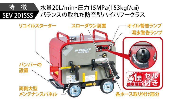 SEV-2015SS | 防音型 | 高圧洗浄機 | 製品情報 | 高圧洗浄機なら