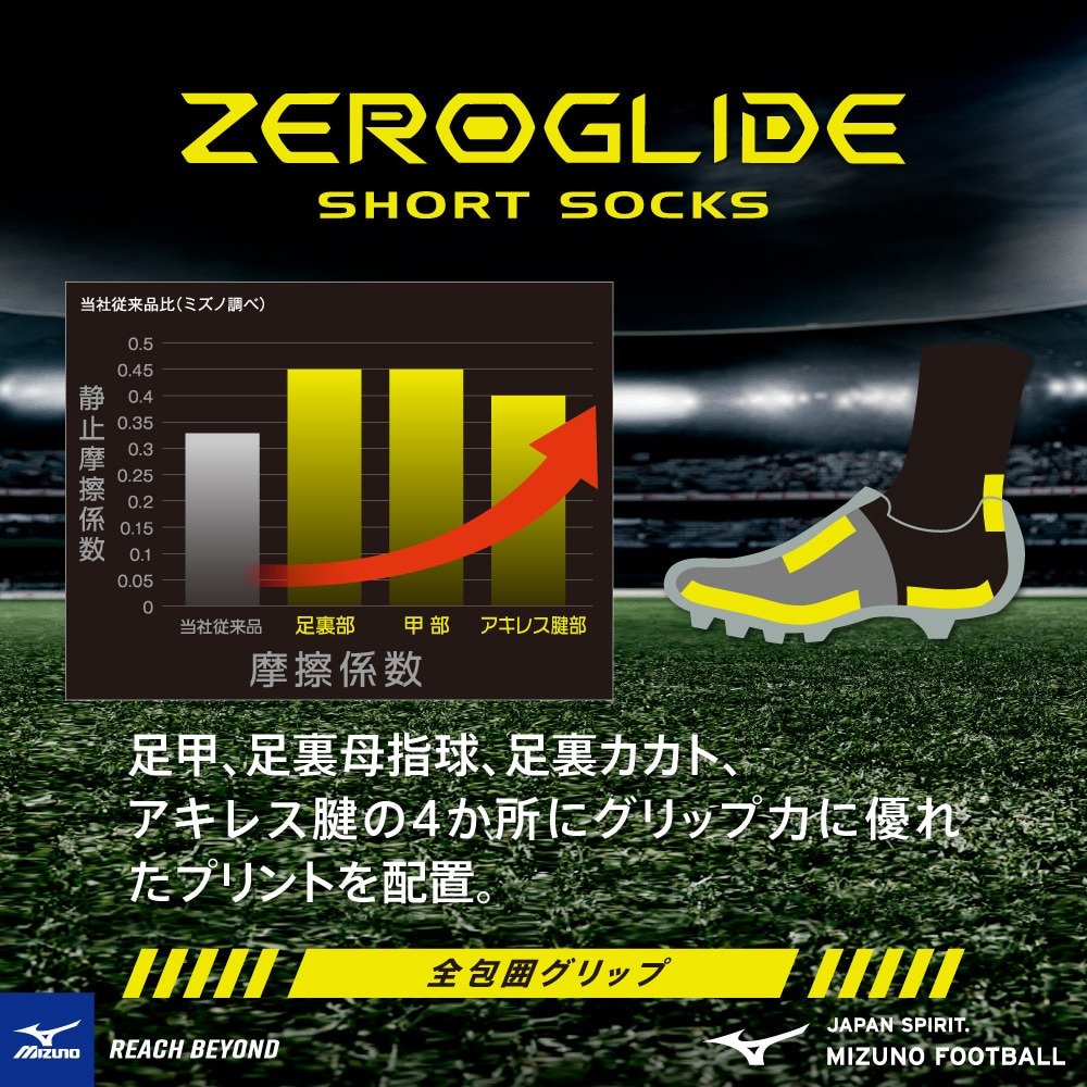 ミズノ（MIZUNO）（メンズ、レディース）サッカー ソックス 靴下ゼロ