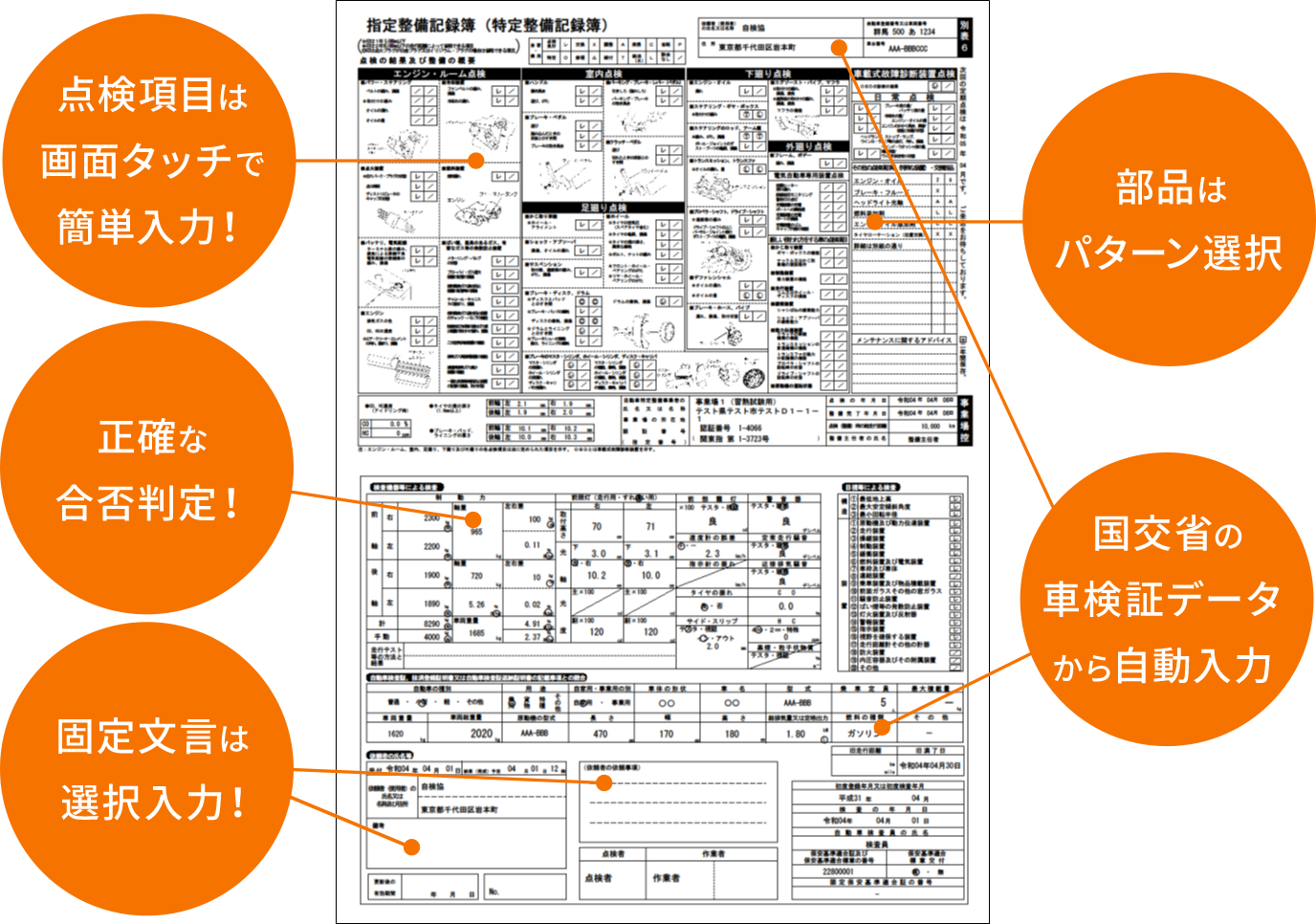 電子保適証・OSS申請依頼の作成なら「スマート継続OSSシステム」