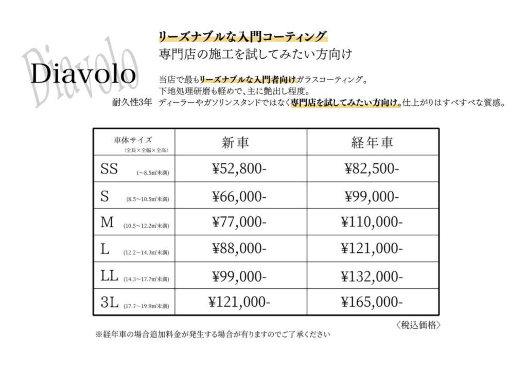 料金表 | カーコーティング/PPF/カーラッピング専門店しゃかりき 広島