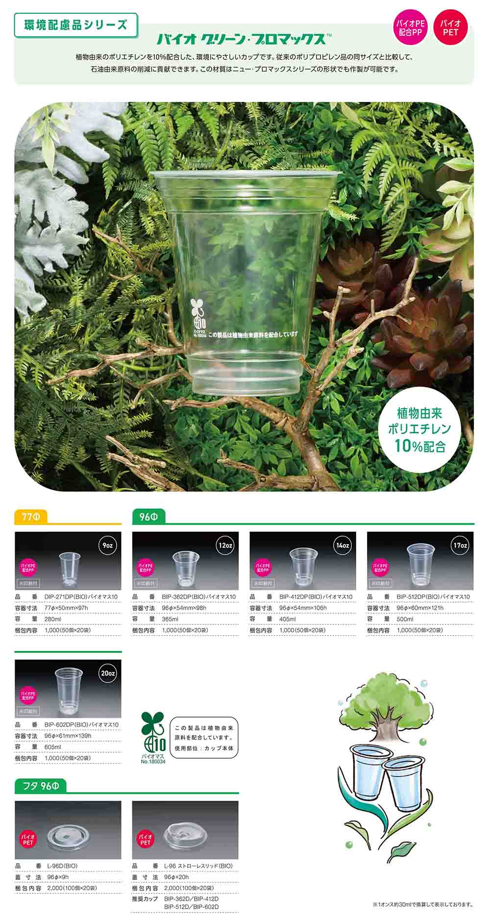 バイオ グリーン・プロマックス - 包装資材・食品容器のパックウェブ.ビズ