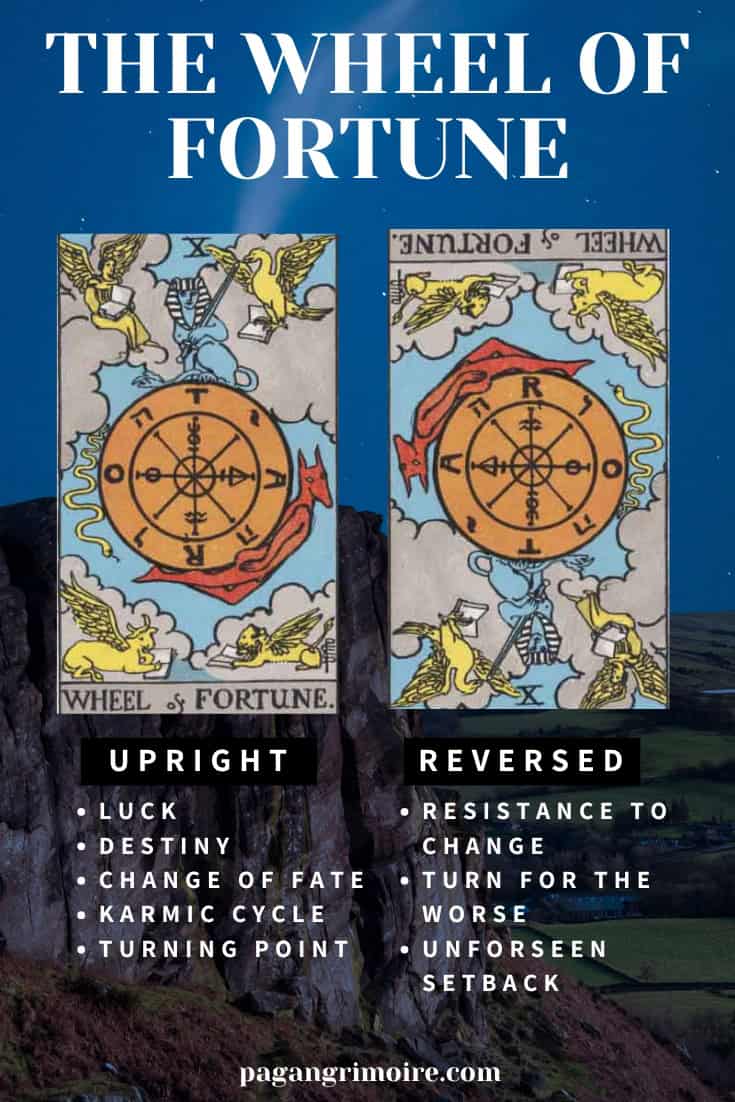 The Wheel of Fortune Tarot Card Meaning: Major Arcana Meanings