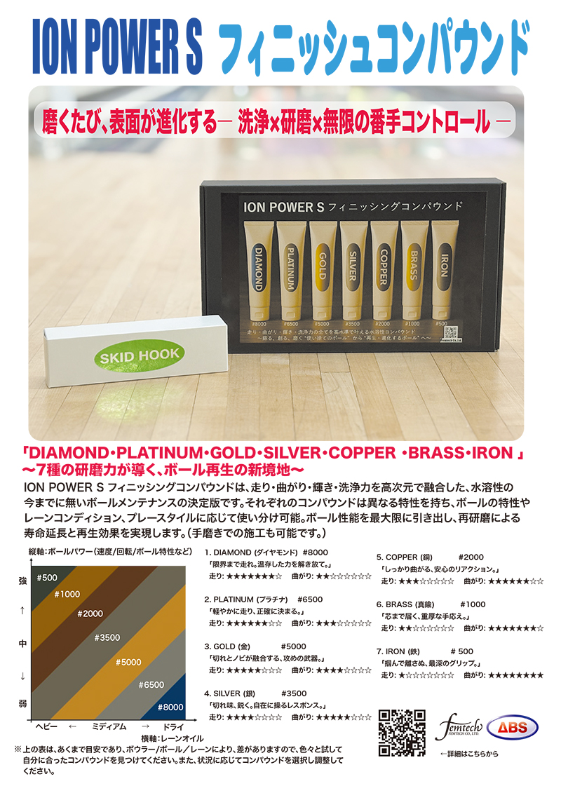 ABS イオンパワーS フィニッシングコンパウンド GOLD #5000 (PARKLANES