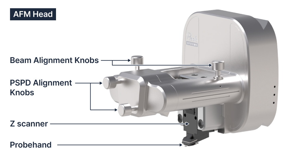 Park NX10 | Park Systems