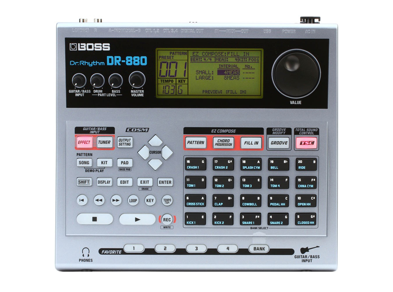 Boss DR-880 Dr. Rhythm - Perfect Circuit