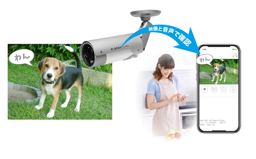 スマカメ カメラ一発！アウトドア｜CS-W80FHD2