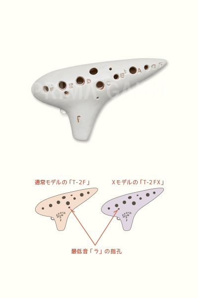株式会社プリマ楽器 | アケタオカリーナ | Aketa Ocarina T-2F, RT-2F