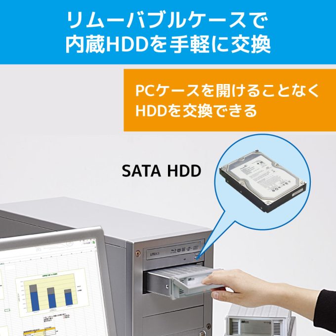 SATAリムーバブルケース・内蔵タイプ SA3-RC1-BKZ/LGZ｜ラトック