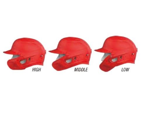 硬式用 マッハ アジャスト顎ガード付き(艶あり) | プロテクター