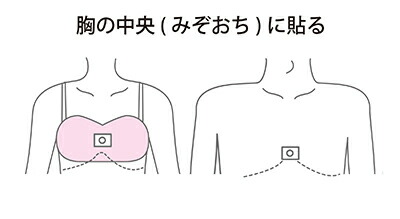 楽天市場】アーシス 電磁波対策 丸山先生開発 電磁波ブロッカー