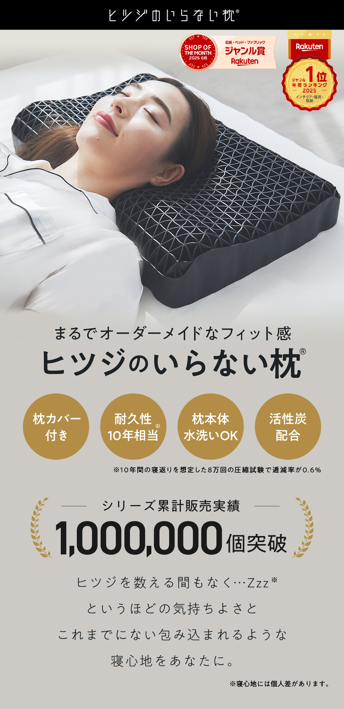 楽天市場】【LINE500円OFFクーポン】 枕 枕カバー 付 ヒツジのいらない