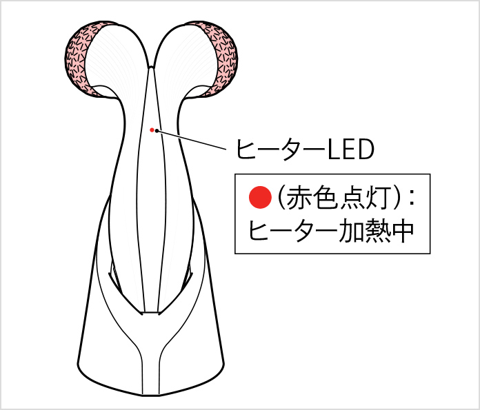 リファウォーミーの使い方 | ReFa WARMY | ReFa（リファ）公式ブランド