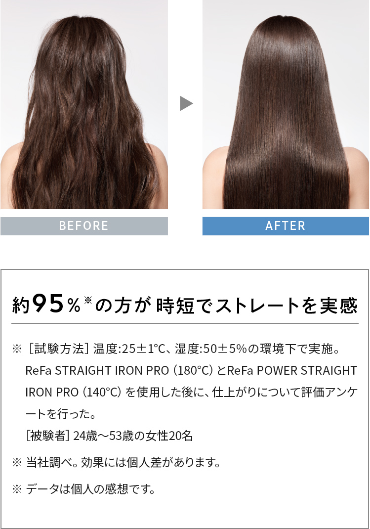 リファパワーストレートアイロン プロ - ReFa POWER STRAIGHT IRON PRO